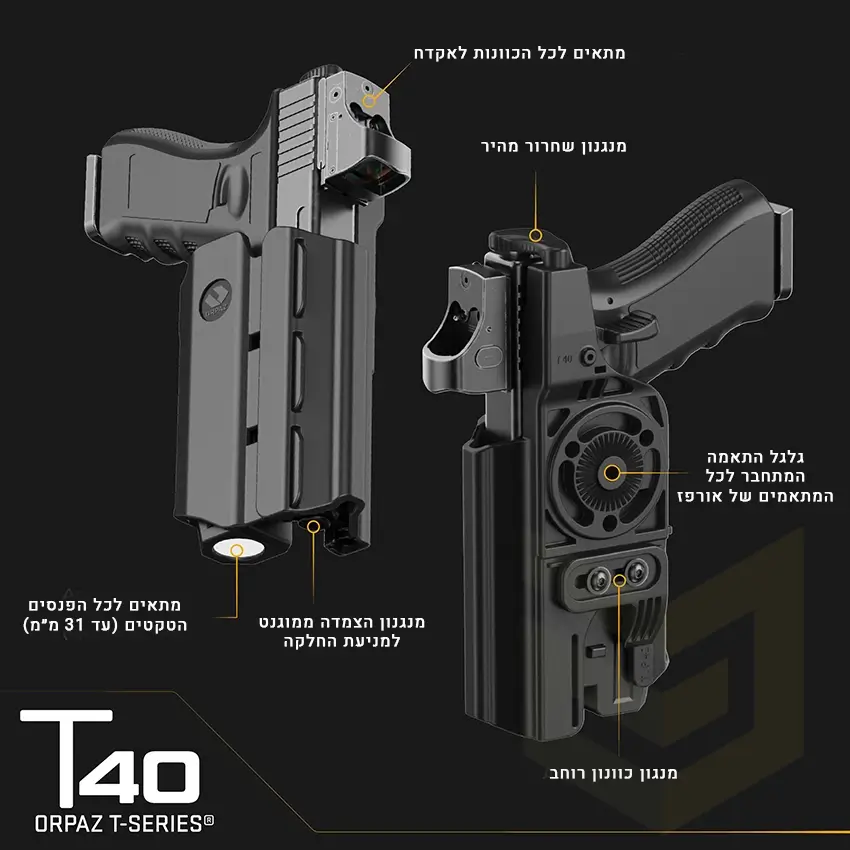אורפז T40 נרתיק חיצוני לאקדחים עם כוונות – אמצעי תאורה – מנגנונים