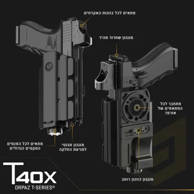 אורפז T40X – נרתיק לאקדחים עם כוונות, צייני לייזר ופנסים ומנגנון אבטחה לחיצת אגודל – מנגנוני המוצר