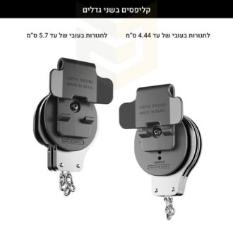 מחזיק אזיקים אורפז – קליפסים ברוחב שונה מחזיק אזיקים אורפז – קליפסים ברוחב שונה