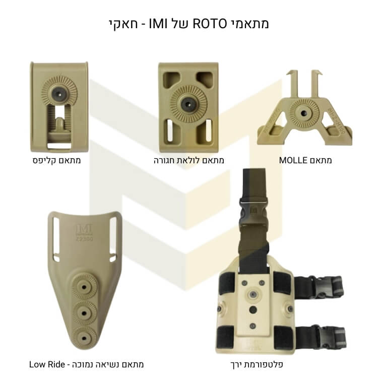 מתאמי ROTO של IMI – חאקי