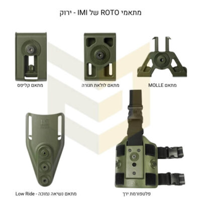 מתאמי ROTO של IMI – ירוק