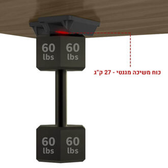 מגנט לרכב – משקל כבד מגנט לרכב – משקל כבד