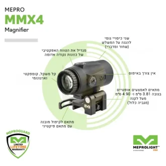 מכפיל מפרולייט MMX4 – מידע מכפיל מפרולייט MMX4 – מידע