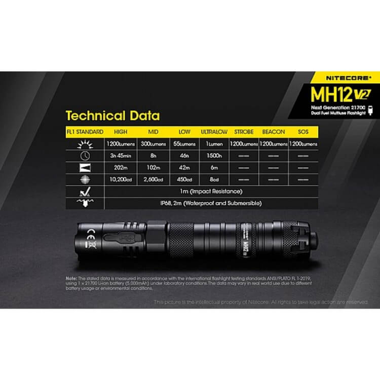 פנס טקטי נטען 1200 לומן, עד 1500 שעות עבודה – Nitecore