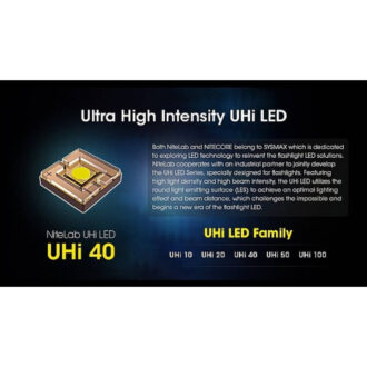 פנס יד חזק נטען, 3300 לומן, למרחק 705 מטר – Nitecore פנס יד חזק נטען, 3300 לומן, למרחק 705 מטר – Nitecore