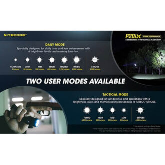 פנס יד הצפה טקטי נטען, 4000 לומן, למרחק 221 מטרים – Nitecore פנס יד הצפה טקטי נטען, 4000 לומן, למרחק 221 מטרים – Nitecore