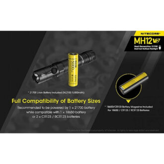 פנס טקטי נטען 1200 לומן, עד 1500 שעות עבודה – Nitecore פנס טקטי נטען 1200 לומן, עד 1500 שעות עבודה – Nitecore