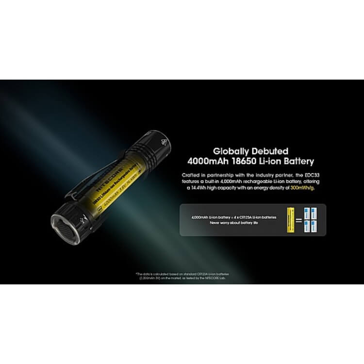 פנס יד עצמתי נטען, 4000 לומן, למרחק 450 מטר – Nitecore