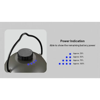 פנס חירום לקמפינג בסגנון עששית + מטען סוללת גיבוי, 100 לומן – Nitecore פנס חירום לקמפינג בסגנון עששית + מטען סוללת גיבוי, 100 לומן – Nitecore