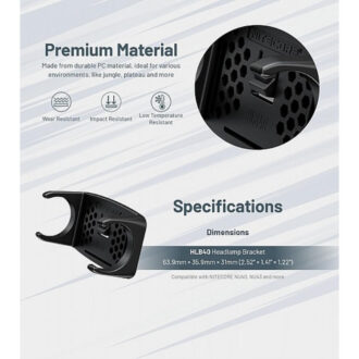 מתאם לפנס לקסדת בטיחות לפנסים NU40 ו-NU43 של Nitecore מתאם לפנס לקסדת בטיחות לפנסים NU40 ו-NU43 של Nitecore