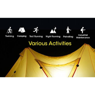 פנס ראש קל משקל ונטען, 1400 לומן – Nitecore פנס ראש קל משקל ונטען, 1400 לומן – Nitecore