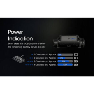 פנס ראש קל משקל ונטען, 1400 לומן – Nitecore פנס ראש קל משקל ונטען, 1400 לומן – Nitecore