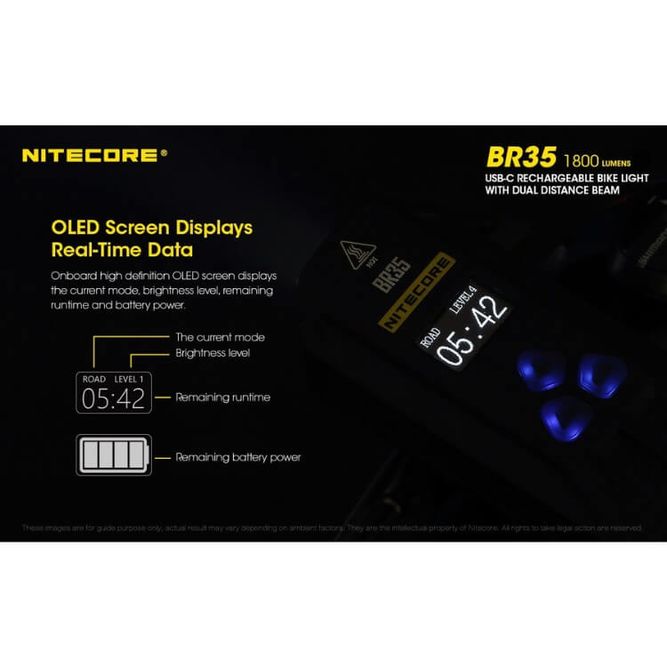 פנס אופניים נטען 1800 לומן – Nitecore