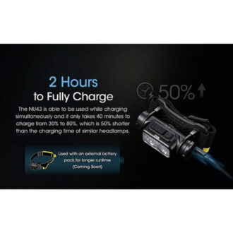 פנס ראש קל משקל ונטען, 1400 לומן – Nitecore פנס ראש קל משקל ונטען, 1400 לומן – Nitecore