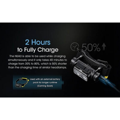 פנס ראש קל משקל ונטען, 1400 לומן – Nitecore