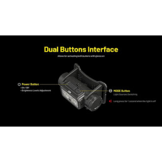 פנס ראש מקצועי נטען 1800 לומן – Nitecore פנס ראש מקצועי נטען 1800 לומן – Nitecore