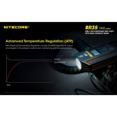 פנס אופניים נטען 1800 לומן – Nitecore