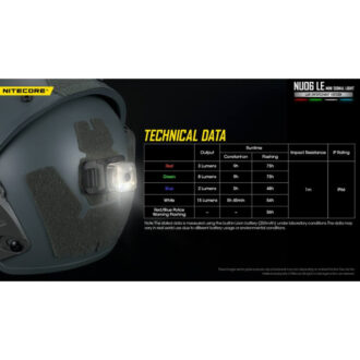 פנס איתות משטרתי לביש / סימון כוחות – Nitecore פנס איתות משטרתי לביש / סימון כוחות – Nitecore