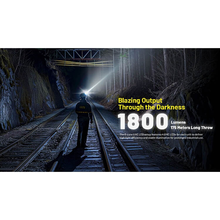 פנס ראש מקצועי נטען 1800 לומן – Nitecore