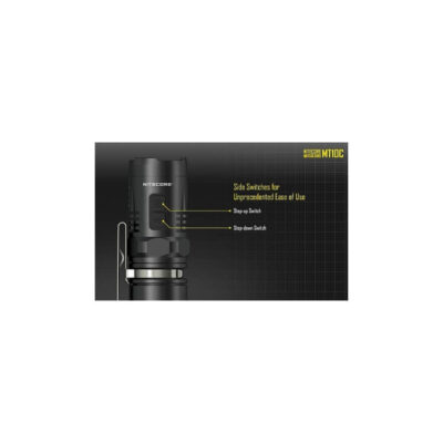 פנס יראור מקוצר לנשק, 920 לומן, 190 מטר – Nitecore