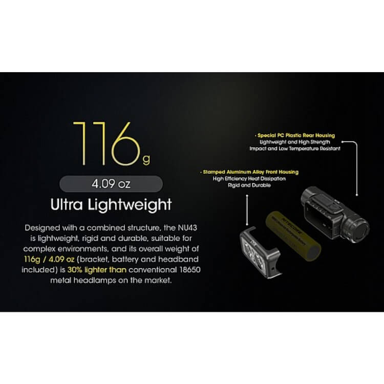 פנס ראש קל משקל ונטען, 1400 לומן – Nitecore