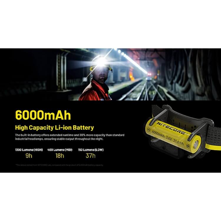 פנס ראש מקצועי נטען 1800 לומן – Nitecore