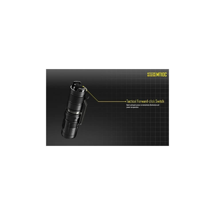 פנס יראור מקוצר לנשק, 920 לומן, 190 מטר – Nitecore