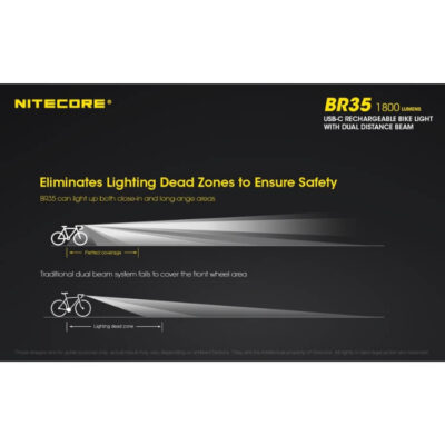 פנס אופניים נטען 1800 לומן – Nitecore