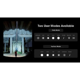 פנס יד נטען, 3300 לומן למרחק 505 מטרים – Nitecore פנס יד נטען, 3300 לומן למרחק 505 מטרים – Nitecore