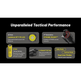 פנס יד טקטי לשוטרים, 3000 לומן, למרחק 470 מטר – Nitecore פנס יד טקטי לשוטרים, 3000 לומן, למרחק 470 מטר – Nitecore