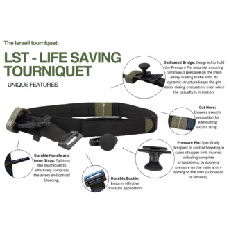 חוסם עורקים LST חוסם עורקים LST