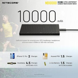 מטען נייד עם כניסות USB ו-USB-C בעצמה של 10,000mAh, טעינה מהירה – Nitecore מטען נייד עם כניסות USB ו-USB-C בעצמה של 10,000mAh, טעינה מהירה – Nitecore