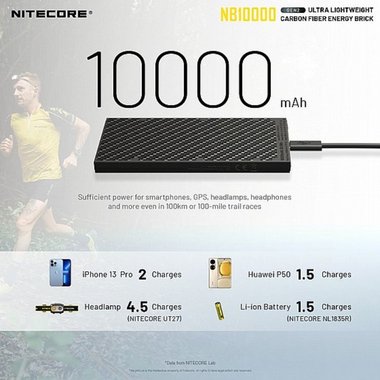 מטען נייד עם כניסות USB ו-USB-C בעצמה של 10,000mAh, טעינה מהירה – Nitecore