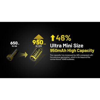 סוללת ליתיום CR123A 16340 עם טעינת USB-C של Nitecore סוללת ליתיום CR123A 16340 עם טעינת USB-C של Nitecore