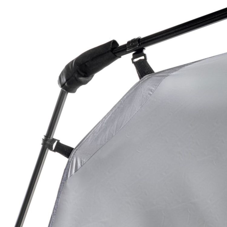 אוהל גו נייצ’ר 8 אנשים לקמפינג – מבט נוסף על מבנה האוהל