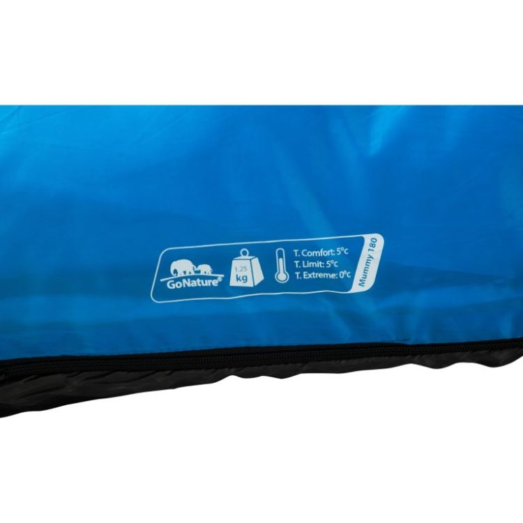 שקש למטייל, לטמפרטורות נוחות עד קרירות(4)