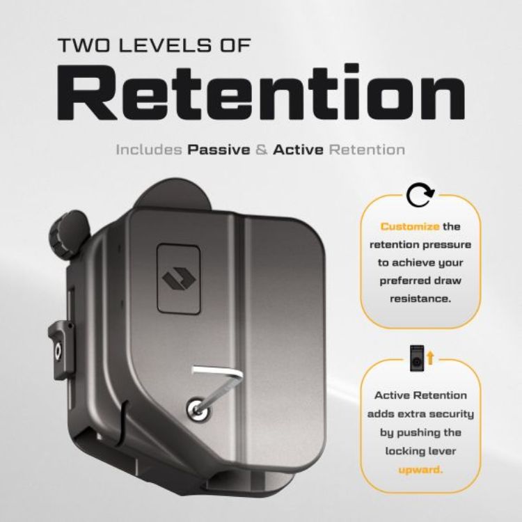 נרתיק שליפה קדמית מהירה לגלוק 17, 19 ועוד עם משתיק כוונת, ליד ימין ושמאל(2)