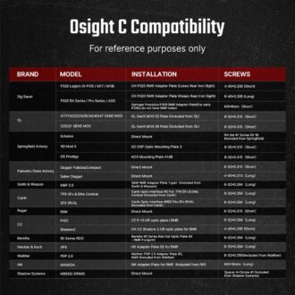 כוונת השלכה מולטי רטיקל Olight Osight C (4) כוונת השלכה מולטי רטיקל Olight Osight C (4)