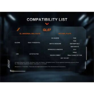 פנס טקטי קומפקטי Fenix GL07 לאקדח – טקטיקל זון (10) פנס טקטי קומפקטי Fenix GL07 לאקדח – טקטיקל זון (10)