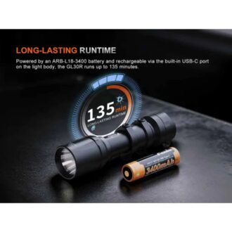 פנס עוצמתי לנשק Fenix GL30R – טקטיקל זון (11) פנס עוצמתי לנשק Fenix GL30R – טקטיקל זון (11)