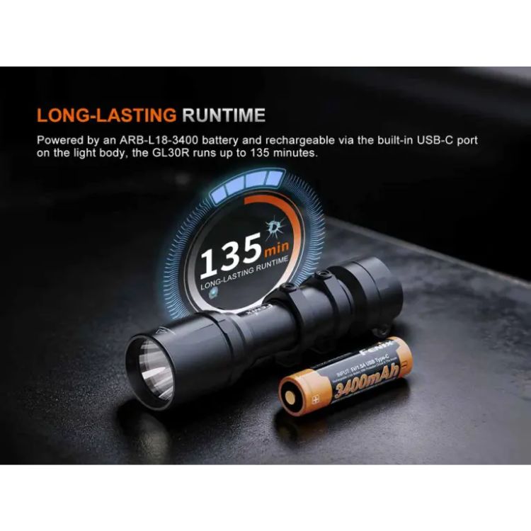 פנס עוצמתי לנשק Fenix GL30R – טקטיקל זון (11)